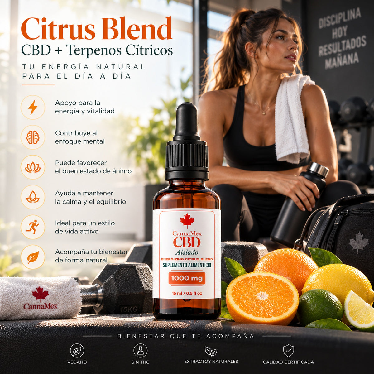CBD – Energizing Citrus Blend