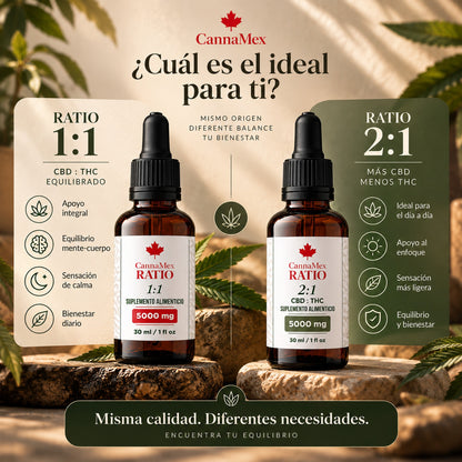 Equilibrio profundo CBD:THC