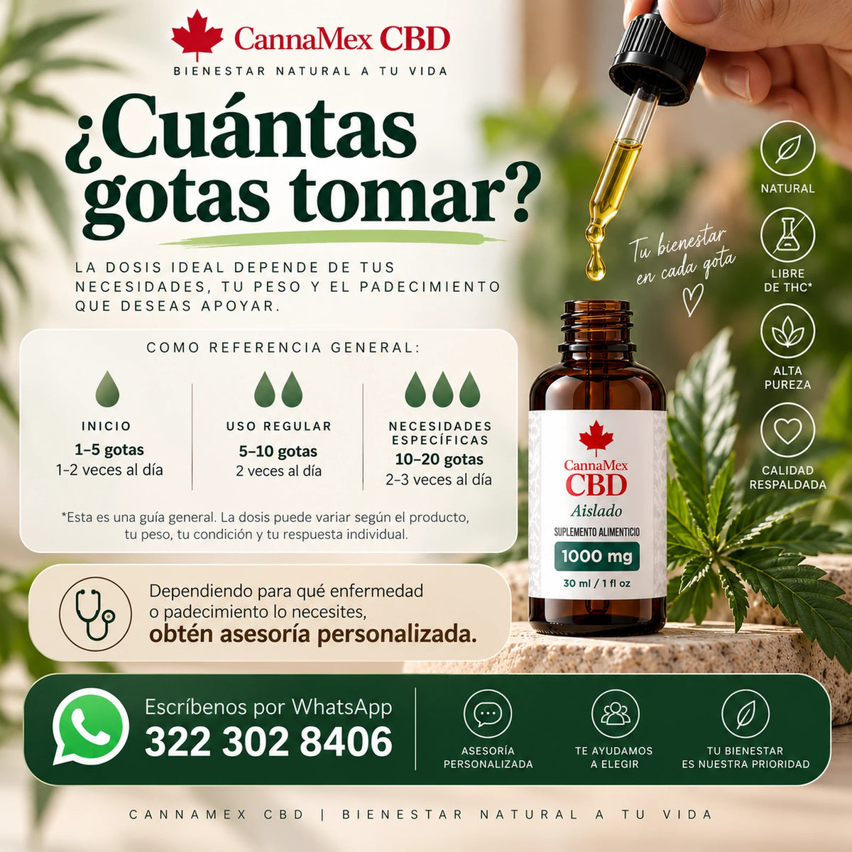 Gotas de bienestar - CBD