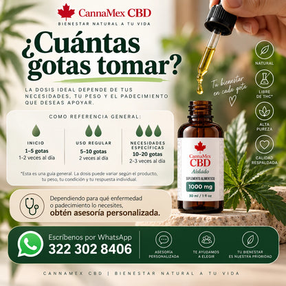 Gotas de bienestar - CBD