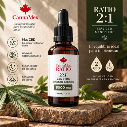 Equilibrio profundo CBD:THC